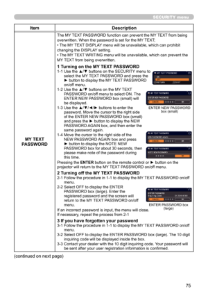 Page 7575
SECURITY menu
ItemDescription
MY TEXT 
PASSWORD
The MY TEXT PASSWORD function can prevent the MY TEXT from being 
overwritten. When the password is set for the MY TEXT;
• The MY TEXT DISPLAY menu will be unavailable, which can prohibit 
changing the DISPLAY setting.
• The MY TEXT WRITING menu will be unavailable, which can prevent the 
MY TEXT from being overwritten.
1 Turning on the MY TEXT PASSWORD1-1   Use the ▲/▼ buttons on the SECURITY menu to 
select the MY TEXT PASSWORD and press the 
► button...