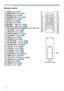 Page 66
Introduction
Remote control
(1) VIDEO button (
21)
(2) COMPUTER button (
21)
(3) SEARCH  button (
22)
(4) STANDBY/ON button (
18)
(5) ASPECT button (
22)
(6) AUTO button (
24)
(7) BLANK button (
27)
(8) MAGNIFY - ON button (
26)
(9) MAGNIFY - OFF  button (
26)
(10) MY SOURCE/DOC.CAMERA  button (
21, 57)
(11) VOLUME - button (
20)
(12) PAGE UP button (
17)
(13) PAGE DOWN button (
17)
(14) VOLUME + button (
20)
(15) MUTE button (
20)
(16) FREEZE button (
27)
(17) MY BUTTON - 1 button (...