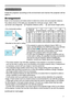 Page 77
Setting up
Install the projector according to the environment and manner the projector will be 
used in.
Setting up
(continued on next page)
Arrangement
Refer to the illustrations and tables below to determine screen size and projection distance.
The values shown in the table are calculated for a full size screen: 1024 x 768
  
a  Screen size (diagonal)     b  Projection distance (±8%)     c1 , c2  Screen height (±8%)
•
  The screen position may shift after installation if the projector is mounted on...