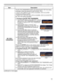 Page 7575
SECURITY menu
ItemDescription
MY TEXT 
PASSWORD
The MY TEXT PASSWORD function can prevent the MY TEXT from being 
overwritten. When the password is set for the MY TEXT;
• The MY TEXT DISPLAY menu will be unavailable, which can prohibit 
changing the DISPLAY setting.
• The MY TEXT WRITING menu will be unavailable, which can prevent the 
MY TEXT from being overwritten.
1 Turning on the MY TEXT PASSWORD1-1   Use the ▲/▼ buttons on the SECURITY menu to 
select the MY TEXT PASSWORD and press the 
► button...