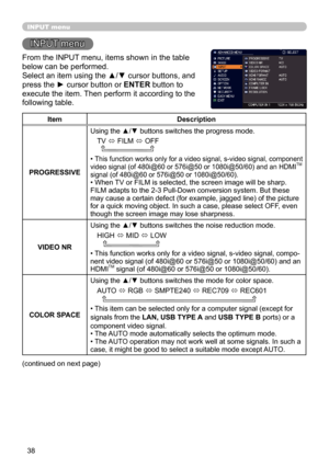 Page 3838
INPUT menu
INPUT menu
From the INPUT menu, items shown in the table 
below can be performed.
Select an item using the ▲/▼ cursor buttons, and 
press the ► cursor button or ENTER button to 
execute the item. Then perform it according to the 
following table.
ItemDescription
PROGRESSIVE Using the ▲/▼ buttons switches the progress mode.
TV  ó FILM 
ó OFF
  
• This function works only for a video signal, s-video signal, component 
video signal (of 480i@60 or 576i@50 or 1080i@50/60) and an HDMITM 
signal...