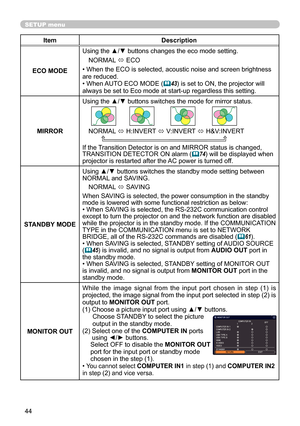 Page 4444
SETUP menu
ItemDescription
ECO MODE Using the ▲/▼ buttons changes the eco mode setting.
NORMAL  ó ECO
• When the ECO is selected, acoustic noise and screen brightness 
are reduced.
• When AUTO ECO MODE  (
43) is set to ON, the projector will 
always be set to Eco mode at start-up regardless this setting.
MIRROR Using the ▲/▼ buttons switches the mode for mirror status.
NORMAL 
ó H:INVERT 
ó V:INVERT 
ó H&V:INVERT
     
If the Transition Detector is on and MIRROR status is changed, 
TRANSITION...