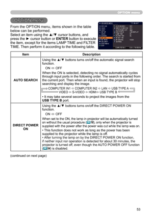 Page 5353
OPTION menu
OPTION menu
From the OPTION menu, items shown in the table 
below can be performed.
Select an item using the ▲/▼ cursor buttons, and 
press the ► cursor button or ENTER button to execute 
the item, except for the items LAMP TIME and FILTER 
TIME. Then perform it according to the following table.
ItemDescription
AUTO SEARCH Using the ▲/▼ buttons turns on/off the automatic signal search 
function.
ON  ó OFF
When the ON is selected, detecting no signal automatically cycles 
through input...