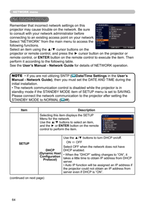 Page 6464
NETWORK menu
Remember that incorrect network settings on this 
projector may cause trouble on the network. Be sure 
to consult with your network administrator before 
connecting to an existing access point on your network.
Select “NETWORK” from the main menu to access the 
following functions. 
Select an item using the ▲/▼ cursor buttons on the 
projector or remote control, and press the ► cursor button on the projector or 
remote control, or ENTER button on the remote control to execute the item....