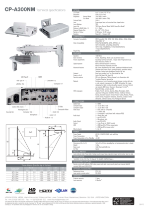 Page 2
CP-A300NMTechnical specificationsOPTICALLCD Panel 0.63 (1.6cm) P-Si TFT x3
Resolution XGA (1024 x 768)
Brightness Normal Mode 3000 ANSI LumensEco Mode     2400 ANSI Lumens (TBD)
Contrast Ratio 2000:1
Lens Free shaped lens and motorised free shaped mirror
Lamp Wattage TBD   
Lamp Life TBD Hours (Normal Mode)/ 4000 Hours (Eco Mode)*
Distance to Width Ratio (:1) 0.3:1 (fixed)
Diagonal Display Size 60~100 (152~254cm)
Number of Colour  8 Bit/colour, 16.7M colours
Keystone  Fixed, 6.1:-1 Upward shift...