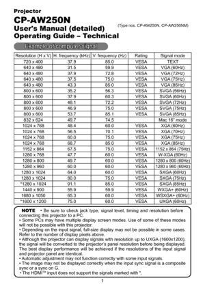 Page 11
NOTE      •  Be  sure  to  check  jack  type,  signal  level,  timing  and  resolution  before 
connecting this projector to a PC.
•  Some  PCs  may  have  multiple  display  screen  modes.  Use  of  some  of  these  modes 
will not be possible with this projector.
• Depending on the input signal, full-size display may not be possible in some cases. 
Refer to the number of display pixels above.
• Although the projector can display signals with resolution up to UXGA (1600x1200), 
the signal will be...