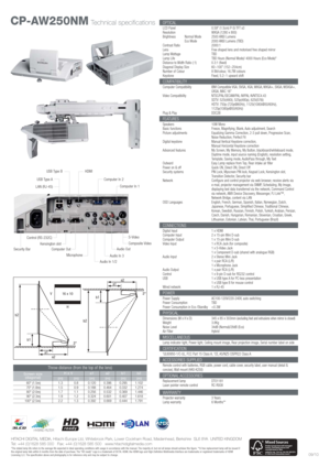 Page 2
CP-AW250NMTechnical specificationsOPTICALLCD Panel 0.59 (1.5cm) P-Si TFT x3
Resolution WXGA (1280 x 800)
Brightness Normal Mode 2500 ANSI LumensEco Mode     2000 ANSI Lumens (TBD)
Contrast Ratio 2000:1
Lens Free shaped lens and motorised free shaped mirror
Lamp Wattage TBD 
Lamp Life TBD Hours (Normal Mode)/ 4000 Hours (Eco Mode)*
Distance to Width Ratio (:1) 0.3:1 (fixed)
Diagonal Display Size 60~100 (152~254cm)
Number of Colour  8 Bit/colour, 16.7M colours
Keystone  Fixed, 5.2:-1 upward shift...