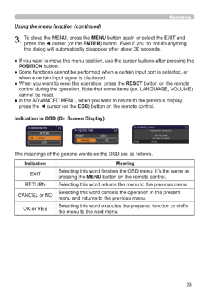 Page 2323
Operating
Using the menu function (continued)
3.To close the MENU, press the MENU button again or select the EXIT and 
press the ◄ cursor (or the ENTER) button. Even if you do not do anything, 
the dialog will automatically disappear after about 30 seconds.
●  If you want to move the menu position, use the cursor buttons after pressing the 
POSITION button.
●  Some functions cannot be performed when a certain input port is selected, or 
when a certain input signal is displayed.
●  When you want to...