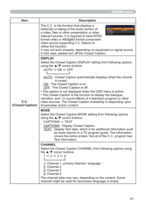 Page 4141
SCREEN menu
Item Description
C.C.
(Closed Caption)The C.C. is the function that displays a 
transcript or dialog of the audio portion of 
a video, ﬁles or other presentation or other 
relevant sounds. It is required to have NTSC 
format video or 480i@60 format component 
video source supporting C.C. feature to 
utilize this function.
It may not work properly, depending on equipment or signal source. 
In this case, please turn off the Closed Caption.
DISPLAY
Select the Closed Caption DISPLAY setting...