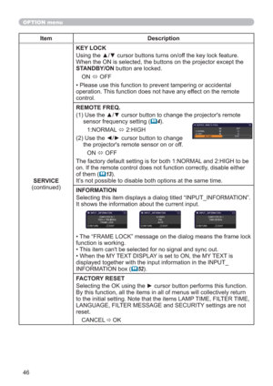 Page 4646
OPTION menu
Item Description
SERVICE
(continued)KEY LOCK
Using the ▲/▼ cursor buttons turns on/off the key lock feature. 
When the ON is selected, the buttons on the projector except the 
STANDBY/ON button are locked.
ON 
 OFF
• Please use this function to prevent tampering or accidental 
operation. This function does not have any effect on the remote 
control.
REMOTE FREQ.
(1)  Use the ▲/▼ cursor button to change the projector's remote 
sensor frequency setting (
4).
1:NORMAL 
 2:HIGH
(2)  Use...