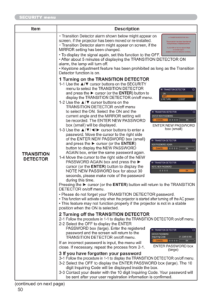 Page 5050
SECURITY menu
Item Description
TRANSITION 
DETECTOR
~Transition Detector alarm shown below might appear on
screen, if the projector has been moved or re-installed.
~ Transition Detector alarm might appear on screen, if the
MIRROR setting has been changed.
• To display the signal again, set this function to the OFF.
• After about 5 minutes of displaying the TRANSITION DETECTOR ON 
alarm, the lamp will turn off.
• Keystone adjustment feature has been prohibited as long as the Transition 
Detector...