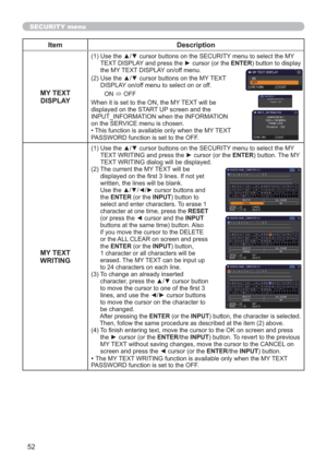 Page 5252
SECURITY menu
Item Description
MY TEXT 
DISPLAY
(1)  Use the ▲/▼ cursor buttons on the SECURITY menu to select the MY 
TEXT DISPLAY and press the ► cursor (or the ENTER) button to display 
the MY TEXT DISPLAY on/off menu.
(2)  Use the ▲/▼ cursor buttons on the MY TEXT 
DISPLAY on/off menu to select on or off.
ON 
 OFF
When it is set to the ON, the MY TEXT will be 
displayed on the START UP screen and the 
INPUT_INFORMATION when the INFORMATION 
on the SERVICE menu is chosen.
• This function is...