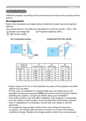 Page 77
Setting up
Install the projector according to the environment and manner the projector will be 
used in.
Arrangement
Refer to the illustrations and tables below to determine screen size and projection 
distance.
The values shown in the table are calculated for a full size screen: 1024 x 768
  a  Screen size (diagonal)    b  Projection distance (±8%)
 c1 , c2  Screen height 
Setting up
a
c2
  c1
b
a
c2
  c1
b
On a horizontal surfaceSuspended from the ceiling
•  Keep a space of 30 cm or more between the...