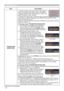 Page 5050
SECURITY menu
Item Description
TRANSITION 
DETECTOR
~Transition Detector alarm shown below might appear on
screen, if the projector has been moved or re-installed.
~ Transition Detector alarm might appear on screen, if the
MIRROR setting has been changed.
• To display the signal again, set this function to the OFF.
• After about 5 minutes of displaying the TRANSITION DETECTOR ON 
alarm, the lamp will turn off.
• Keystone adjustment feature has been prohibited as long as the Transition 
Detector...