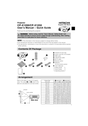 Page 1b
m
a
n
1
Projector
CP-X1200/CP-X1250 CP-X1200/CP-X1250
User User
’ ’
s Manual – Quick Guide s Manual – Quick Guide
Thank you for purchasing this projector.
• The information in this manual is subject to change without notice.
• The manufacturer assumes no responsibility for any errors that may appear in this manual. 
• The reproduction, transmission or use of this document or contents is not permitted without express
written authority.NOTE
WARNINGBefore using, read the Users Manual - Safety Guide and...