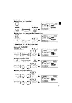 Page 33
REMOTE CONTROL
  VIDEO R-AUDIO IN-LS-VIDEO
BNC RGB AUDIO IN1
AUDIO IN2
RGB OUTAUDIO OUT
R/CR/PRG/Y B/CB/PBHVY CONTROL
 NETWORK
CR/PR
Ca/PaL
REMOTE CONTROL
  VIDEO R-AUDIO IN-LS-VIDEO
BNC RGB AUDIO IN1
AUDIO IN2
RGB OUTAUDIO OUT
R/CR/PRG/Y B/CB/PBHVY CONTROL
 NETWORK
CR/PR
Ca/PaM
  VIDEO R-AUDIO IN-LS-VIDEO
BNC RGB AUDIO IN1
AUDIO IN2
RGB OUTAUDIO OUT
R/CR/PRG/Y B/CB/PBHVY CONTROL
 NETWORK
CR/PR
Ca/Pa
REMOTE CONTROL
HI
REMOTE CONTROL
  VIDEO R-AUDIO IN-LS-VIDEO
BNC RGB AUDIO IN1
AUDIO IN2
RGB OUTAUDIO...