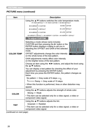 Page 26
6

PICTURE menu
PICTURE menu (continued)
ItemDescription
COLOR TEMP
Using the ▲/▼ buttons switches the color temperature mode.
To adjust CUSTOM
Selecting a mode whose name includes CUSTOM and then pressing the ► button or the ENTER button displays a dialog to aid you in adjusting the OFFSET and GAIN of the selected mode.
OFFSET adjustments change the color intensity on the whole tones of the test pattern.
GAIN adjustments mainly affect color intensity on the brighter tones of the test pattern....