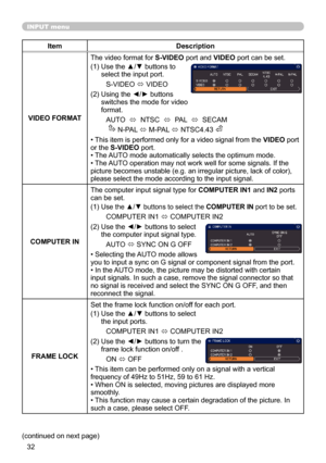 Page 3232
INPUT menu
ItemDescription
VIDEO FORMAT The video format for S-VIDEO port and VIDEO port can be set.
(1)  
Use the ▲/▼ buttons to 
select the input port.
S-VIDEO  ó VIDEO
(2)   Using the ◄/► buttons 
switches the mode for video 
format.
AUTO   ó  NTSC  
ó  PAL  
ó  SECAM
      N-PAL  ó M-PAL 
ó NTSC4.43 
• This item is performed only for a video signal from the  VIDEO port 
or the S-VIDEO port.
• The AUTO mode automatically selects the optimum mode.
• The AUTO operation may not work well for some...