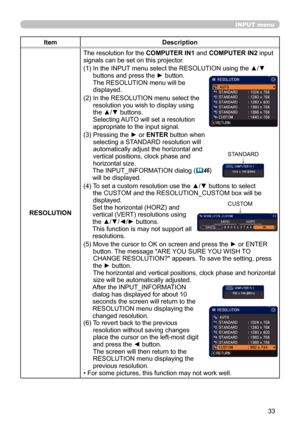 Page 3333
INPUT menu
ItemDescription
RESOLUTION The resolution for the COMPUTER IN1 and COMPUTER IN2 input 
signals can be set on this projector.
(1)  
In the INPUT menu select the RESOLUTION using the ▲/▼ 
buttons and press the ► button. 
The RESOLUTION menu will be   
displayed.
(2)   In the RESOLUTION menu select the 
resolution you wish to display using 
the ▲/▼ buttons.   
Selecting AUTO will set a resolution 
appropriate to the input signal.
(3)   Pressing the ► or ENTER button when 
selecting a STANDARD...