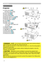 Page 44
Part names
Part names
Projector
(1)   Lamp cover (53) 
The lamp unit is inside.
(2) Focus ring (
18)
(3) Zoom ring (
18)
(4) Control panel (
5)
(5) Elevator buttons (x 2) (
18)
(6) Elevator feet (x 2) (
18)
(7) Remote sensor (
12)
(8) Lens (
57)
(9) Intake vents
(10)   Filter cover (
55) 
The air filter and intake vent 
are inside.
(11) Speaker (
36)
(12) Exhaust vent
(13)   AC IN (AC inlet) (
11 )
(14) Rear panel (
5)
(15) Security bar (
11 )
(16) Security slot (
11 )
►HOT! : Do not...