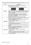 Page 4343
OPTION menu
ItemDescription
AUTO OFF Using the ▲/▼ buttons adjusts the time to count down to 
automatically turn the projector off.
Long (max. 99 minutes)  ó Short (min. 0 minute = DISABLE)
When the time is set to 0, the projector is not turned off automatically.When the time is set to 1 to 99, and when the passed time with no-
signal or an unsuitable signal reaches at the set time, the projector 
lamp will be turned off. 
If one of the projector's buttons or the remote control buttons 
is pressed...