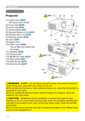 Page 134
Part names
3DUWQDPHV
Projector
/DPSFRYHU	53)
7KHODPSXQLWLVLQVLGH
)RFXVULQJ
	18)
=RRPULQJ
	18)
&RQWUROSDQHO
	5)
(OHYDWRUEXWWRQV[
	18)
(OHYDWRUIHHW[
	18)
5HPRWHVHQVRU
	12)
/HQV
	57)
,QWDNHYHQWV
)LOWHUFRYHU
	55)
7KHDLU¿OWHUDQGLQWDNHYHQW
DUHLQVLGH
6SHDNHU
	36)
([KDXVWYHQW
AC IN$&LQOHW
	11)
5HDUSDQHO
	5)
6HFXULW\EDU
	11)
6HFXULW\VORW
	11)
yHOT!...