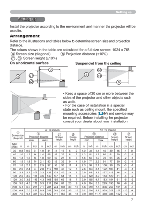 Page 167
Setting up
KHSURMHFWRUZLOOEH
XVHGLQ
Arrangement
VL]HDQGSURMHFWLRQ
GLVWDQFH
UHHQ[
D6FUHHQVL]HGLDJRQDO E3URMHFWLRQGLVWDQFH