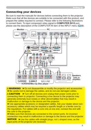 Page 189
Setting up
  Y CB/PB   CR/PRCOMPONENT VIDEO OUTL R
AUDIO OUTVIDEO OUTL R
AUDIO OUT
AUDIO OUTRGB OUTAUDIO OUTRGB OUTRS-232CRGB IN
L R
AUDIO OUTS-VIDEO OUT
USB
L R
AUDIO IN
Connecting your devices
WRWKHSURMHFWRU
KWKLVSURGXFWDQG
ORZLQJLOOXVWUDWLRQV
WRFRQQHFWWKHP7RLQSXWFRPSRQHQWYLGHRVLJQDOWRCOMPUTER IN1/2SRUW
PHQX(
	32)
VCR/DVD/Blu-ray Disc player
Speakers(with an 
DPSOL¿HU
PCMonitor

EOHV WARNING
y7XUQRI...