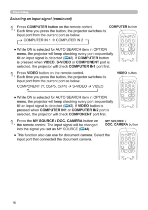 Page 2516
VIDEODOC.CAMERA
KEYSTONE
ASPECT SEARCH
BLANK
MUTE
MY BUTTON
POSITION
12
MENU
COMPUTERMY SOURCE/AUTO
MAGNIFYPAGE
      UPVOLUME
DOWNo ONOFF
9× FREEZE
Operating
3UHVVVIDEOEXWWRQRQWKHUHPRWHFRQWURO

LQSXWSRUWIURPWKHFXUUHQWSRUWDVEHORZ Selecting an input signal (continued)
” :KLOH21LVVHOHFWHGIRU$8726($5&+LWHPLQ237,21

WLOODQLQSXWVLJQDOLVGHWHFWHG
	42,IVIDEOEXWWRQLV
SUHVVHGZKHQCOMPUTER IN1 RUCOMPUTER IN2SRUWLV...