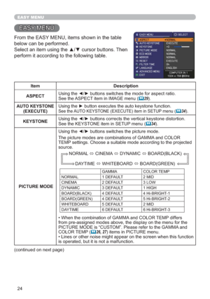 Page 3324
EASY MENU
($6