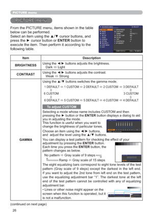 Page 3526
PICTURE menu
3,&785(PHQX
)URPWKH3,&785(PHQXLWHPVVKRZQLQWKHWDEOH
EHORZFDQEHSHUIRUPHG
6HOHFWDQLWHPXVLQJWKHxzFXUVRUEXWWRQVDQG
SUHVVWKHyFXUVRUEXWWRQRUENTEREXWWRQWR
H[HFXWHWKHLWHP7KHQSHUIRUPLWDFFRUGLQJWRWKH
IROORZLQJWDEOH
Item Description
BRIGHTNESS8VLQJWKH
{yEXWWRQVDGMXVWVWKHEULJKWQHVV
DUN
Ù/LJKW
CONTRAST8VLQJWKH
{yEXWWRQVDGMXVWVWKHFRQWUDVW
:HDN
Ù6WURQJ
GAMMA8VLQJWKHxzEXWWRQVVZLWFKHVWKHJDPPDPRGH
To adjust CUSTOM...