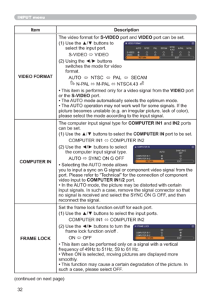 Page 4132
INPUT menu
Item Description
VIDEO FORMAT7KHYLGHRIRUPDWIRUS-VIDEOSRUWDQGVIDEOSRUWFDQEHVHW
8VHWKHxzEXWWRQVWR
VHOHFWWKHLQSXWSRUW
69,(2
Ù9,(2
8VLQJWKH{yEXWWRQV
VZLWFKHVWKHPRGHIRUYLGHR
IRUPDW
$872
Ù176&
Ù3$/
Ù6(&$0
13$/
Ù03$/
Ù176&
