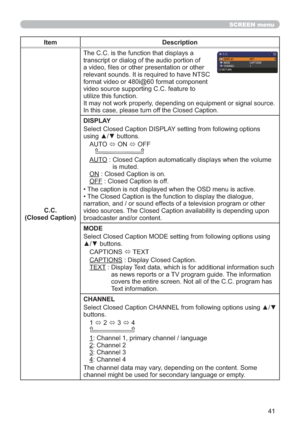 Page 5041
SCREEN menu
Item Description
C.C.
(Closed Caption)7KH&&LVWKHIXQFWLRQWKDWGLVSOD\VD
WUDQVFULSWRUGLDORJRIWKHDXGLRSRUWLRQRI
DYLGHR¿OHVRURWKHUSUHVHQWDWLRQRURWKHU
UHOHYDQWVRXQGV,WLVUHTXLUHGWRKDYH176&
IRUPDWYLGHRRUL#IRUPDWFRPSRQHQW
YLGHRVRXUFHVXSSRUWLQJ&&IHDWXUHWR
XWLOL]HWKLVIXQFWLRQ
,WPD\QRWZRUNSURSHUO\GHSHQGLQJRQHTXLSPHQWRUVLJQDOVRXUFH
,QWKLVFDVHSOHDVHWXUQRIIWKH&ORVHG&DSWLRQ
DISPLAY
6HOHFW&ORVHG&DSWLRQ,63/$