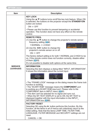 Page 5546
OPTION menu
Item Description
SERVICE
(continued)KEY LOCK
8VLQJWKHxzEXWWRQVWXUQVRQRIIWKHNH\ORFNIHDWXUH:KHQ21
STANDBY/ON
EXWWRQDUHORFNHG
21
Ù2))

RSHUDWLRQ7KLVIXQFWLRQGRHVQRWKDYHDQ\HIIHFWRQWKHUHPRWH
FRQWURO
REMOTE FREQ.

IUHTXHQF\VHWWLQJ(
	4
1250$/
Ù+,*+
8VHWKH{yEXWWRQWRFKDQJHWKH
SURMHFWRU
VUHPRWHVHQVRURQRURII
21
Ù2))
7KHIDFWRU\GHIDXOWVHWWLQJLVIRUERWK1250$/DQG+,*+WREH
GLVDEOHHLWKHU
RIWKHP(
	13

INFORMATION...