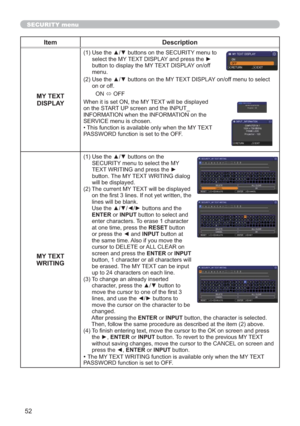 Page 6152
SECURITY menu
Item Description
MY TEXT 
DISPLAY
8VHWKHxzEXWWRQVRQWKH6(&85,7
