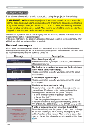 Page 6758
Troubleshooting
7URXEOHVKRRWLQJ
,IDQDEQRUPDORSHUDWLRQVKRXOGRFFXUVWRSXVLQJWKHSURMHFWRULPPHGLDWHO\
2WKHUZLVHLIDSUREOHPRFFXUVZLWKWKHSURMHFWRUWKHIROORZLQJFKHFNVDQGPHDVXUHVDUH
UHFRPPHQGHGEHIRUHUHTXHVWLQJUHSDLU
URUVHUYLFHFRPSDQ\7KH\
ZLOOWHOO\RXZKDWZDUUDQW\FRQGLWLRQLVDSSOLHG
y
VWUDQJHRGRUEOHVSHQHWUDWLRQ
RIOLTXLGVRUIRUHLJQPDWWHUHWFVKRXOGRFFXU,QVXFKFDVHVLPPHGLDWHO\GLVFRQQHFW...