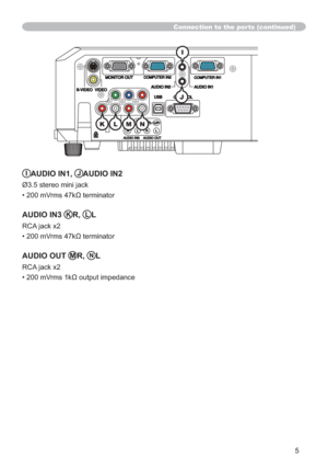 Page 975
Connection to the ports (continued)
IAUDIO IN1, JAUDIO IN2
‘VWHUHRPLQLMDFN
‡P9UPVNŸWHUPLQDWRU
AUDIO IN3 KR,LL
5&$MDFN[
‡P9UPVNŸWHUPLQDWRU
AUDIO OUT MR,NL
5&$MDFN[
‡P9UPVNŸRXWSXWLPSHGDQFH
I
J
MLNK 