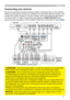 Page 189
Setting up
  Y CB/PB   CR/PRCOMPONENT VIDEO OUTL R
AUDIO OUTVIDEO OUTL R
AUDIO OUT
AUDIO OUTRGB OUTAUDIO OUTRGB OUTRS-232CRGB IN
L R
AUDIO OUTS-VIDEO OUT
USB
L R
AUDIO IN
Connecting your devices
WRWKHSURMHFWRU
KWKLVSURGXFWDQG
ORZLQJLOOXVWUDWLRQV
WRFRQQHFWWKHP7RLQSXWFRPSRQHQWYLGHRVLJQDOWRCOMPUTER IN1/2SRUW
PHQX(
	32)
VCR/DVD/Blu-ray Disc player
Speakers(with an 
DPSOL¿HU
PCMonitor

EOHV WARNING
y7XUQRI...