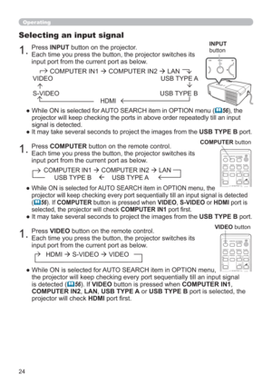 Page 2424
1.Press INPUT button on the projector. 
Each time you press the button, the projector switches its 
input port from the current port as below.
Selecting an input signal
●  While ON is selected for AUTO SEARCH item in OPTION menu (56), the 
projector will keep checking the ports in above order repeatedly till an input 
signal is detected.
● It may take several seconds to project the images from the USB TYPE B port.
               COMPUTER IN1  COMPUTER IN2  LAN 
    VIDEO...