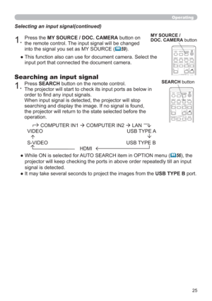 Page 2525
VIDEODOC.CAMERA
KEYSTONE
ASPECT
SEARCH
BLANK
MUTEMY BUTTON
COMPUTERMY SOURCE/
AUTO
MAGNIFYPAGE
DOWN
ON
OFF
FREEZEUP
o
9×VOLUME

MY SOURCE / 
DOC. CAMERA button
1.Press the MY SOURCE / DOC. CAMERA button on 
the remote control. The input signal will be changed 
into the signal you set as MY SOURCE (
59).
●  This function also can use for document camera. Select the 
input port that connected the document camera.
Operating
1.Press SEARCH button on the remote control.
The projector will start to...