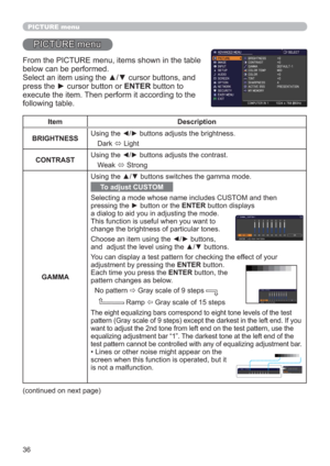 Page 3636
PICTURE menu
PICTURE menu
From the PICTURE menu, items shown in the table 
below can be performed. 
Select an item using the ▲/▼ cursor buttons, and 
press the ► cursor button or ENTER button to 
execute the item. Then perform it according to the 
following table.
(continued on next page)
Item Description
BRIGHTNESSUsing the 
◄/► buttons adjusts the brightness.
Dark 
 Light
CONTRASTUsing the 
◄/► buttons adjusts the contrast.
Weak 
 Strong
GAMMAUsing the ▲/▼ buttons switches the gamma mode.
To...