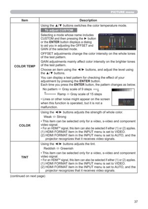 Page 3737
PICTURE menu
(continued on next page)
Item Description
COLOR TEMPUsing the ▲/▼ buttons switches the color temperature mode.
To adjust CUSTOM
Selecting a mode whose name includes 
CUSTOM and then pressing the ► button 
or the ENTER button displays a dialog 
to aid you in adjusting the OFFSET and 
GAIN of the selected mode.
OFFSET adjustments change the color intensity on the whole tones 
of the test pattern.
GAIN adjustments mainly affect color intensity on the brighter tones 
of the test pattern....