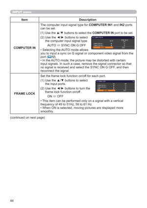 Page 4444
INPUT menu
Item Description
COMPUTER INThe computer input signal type for COMPUTER IN1 and IN2 ports 
can be set.
(1)  
Use the ▲/▼ buttons to select the COMPUTER IN port to be set.
(2)  Use the ◄/► buttons to select 
the computer input signal type.
AUTO 
 SYNC ON G OFF
• Selecting the AUTO mode allows  
you to input a sync on G signal or component video signal from the 
port (
12).
• In the AUTO mode, the picture may be distorted with certain 
input signals. In such a case, remove the signal...