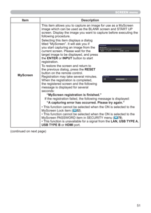 Page 5151
SCREEN menu
Item Description
MyScreenThis item allows you to capture an image for use as a MyScreen 
image which can be used as the BLANK screen and START UP 
screen. Display the image you want to capture before executing the 
following procedure.
  Selecting this item displays a dialog 
titled “MyScreen”. It will ask you if 
you start capturing an image from the 
current screen. Please wait for the 
target image to be displayed, and press 
the ENTER or INPUT button to start 
registration.
To restore...