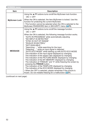 Page 5252
SCREEN menu
Item Description
MyScreen LockUsing the ▲/▼ buttons turns on/off the MyScreen lock function.
ON 
 OFF
When the ON is selected, the item MyScreen is locked. Use this 
function for protecting the current MyScreen.
• This function cannot be selected when the ON is selected to the 
MyScreen PASSWORD item in SECURITY menu (
79).
MESSAGEUsing the ▲/▼ buttons turns on/off the message function.
ON 
 OFF
When the ON is selected, the following message function works.
“AUTO IN PROGRESS” while...