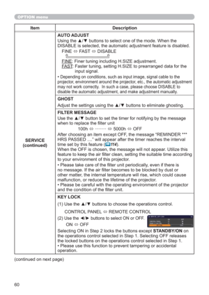 Page 6060
OPTION menu
Item Description
SERVICE
(continued)
AUTO ADJUST
Using the ▲/▼ buttons to select one of the mode. When the 
DISABLE is selected, the automatic adjustment feature is disabled.
FINE 
 FAST 
 DISABLE
   
FINE: Finer tuning including H.SIZE adjustment.
FAST:  Faster tuning, setting H.SIZE to prearranged data for the 
input signal.
• 
Depending on conditions, such as input image, signal cable to the 
projector, environment around the projector, etc., the automatic adjustment 
may not work...