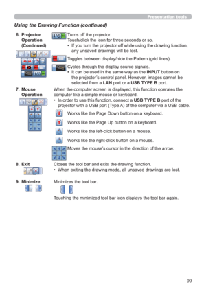 Page 9999  Projector  6. 
Operation 
(Continued)
Turns off the projector.
Touch/click the icon for three seconds or so.
If you turn the projector off while using the drawing function,  • 
any unsaved drawings will be lost.
Toggles between display/hide the Pattern (grid lines).
Cycles through the display source signals.
It can be used in the same way as the  • INPUT button on 
the projector’s control panel. However, images cannot be 
selected from a LAN port or a USB TYPE B port.
 Mouse  7. 
Operation
When the...