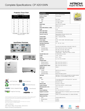 Page 3Specifications
Projection Technology 3LCD, 3 chip technology
Number of Pixels 786,432 pixels
Resolution
Video 540 TV lines
RGB 1024 dots X 768 lines
Colors 16.7 million colors
Aspect Ratio Native 4:3/16:9 compatible
Lens Manual zoom x 1.2
Throw Ratio (distance : width) 1.5 - 1.8:1
Lamp 215W 
White Light Output 2,400 ANSI lumens
Color Light Output 2,400 ANSI lumens
Expected Lamp Life Approximately 5,000 hours (standard mode), 
6,000 hours (Eco mode)* 
Contrast Ratio 3000 : 1 (using active IRIS)
Speaker...