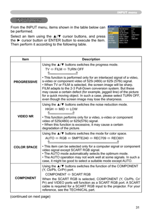 Page 31
3

INPUT menu
INPUT menu
ItemDescription
PROGRESSIVE
Using the ▲/▼ buttons switches the progress mode.
TV ó FILM ó TURN OFF      
• This function is performed only for an interlaced signal of a video, s-video or component video of 525i (480i) or 625i (576i) signal.• When TV or FILM is selected, the screen image will be sharp. FILM adapts to the 2-3 Pull-Down conversion system. But these may cause a certain defect (for example, jagged line) of the picture for a quick moving object. In such a case,...