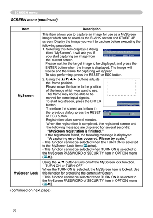 Page 38
38

SCREEN menu
ItemDescription
MyScreen
This item allows you to capture an image for use as a MyScreen image which can be used as the BLANK screen and START UP screen. Display the image you want to capture before executing the following procedure.
1.  Selecting this item displays a dialog 
titled “MyScreen”. It will ask you if you start capturing an image from the current screen.Please wait for the target image to be displayed, and press the ENTER button when the image is displayed. The image will...